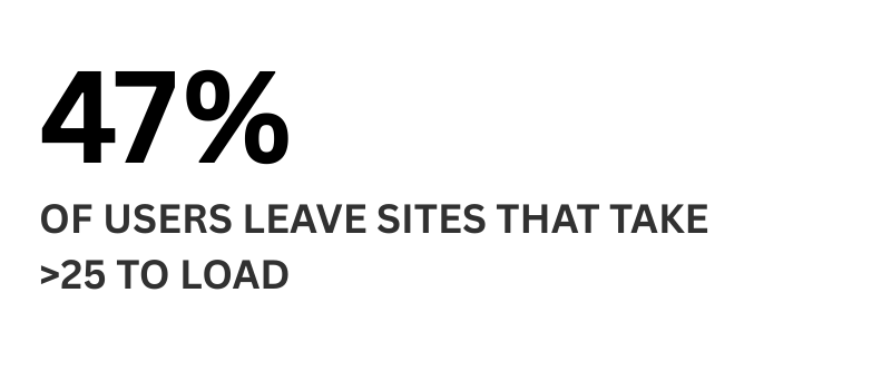 Website Maintenance