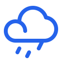 Cloud Backups